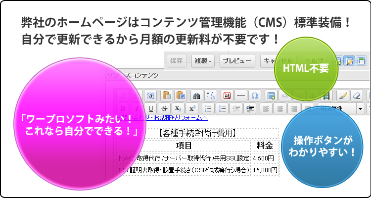 編集画面（CMS）付きのホームページなので、HTMLやCSSがわからない担当者でも簡単に更新ができます。